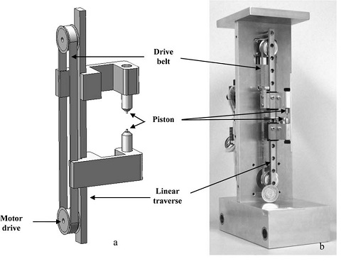 Schematic diagram and photograph of the Trimaster Mk2