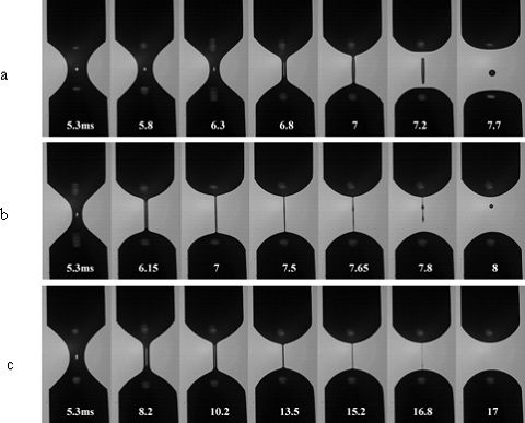 Example filament thinning profiles